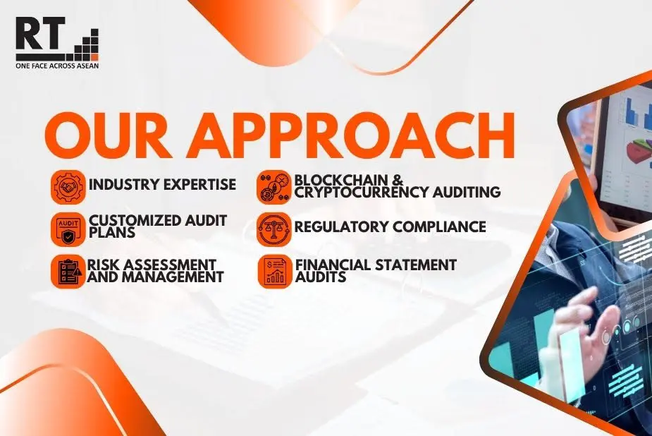 our approach