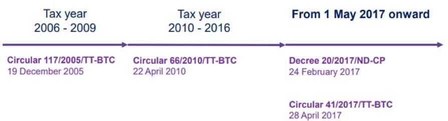 tax-year-img tax-year-img